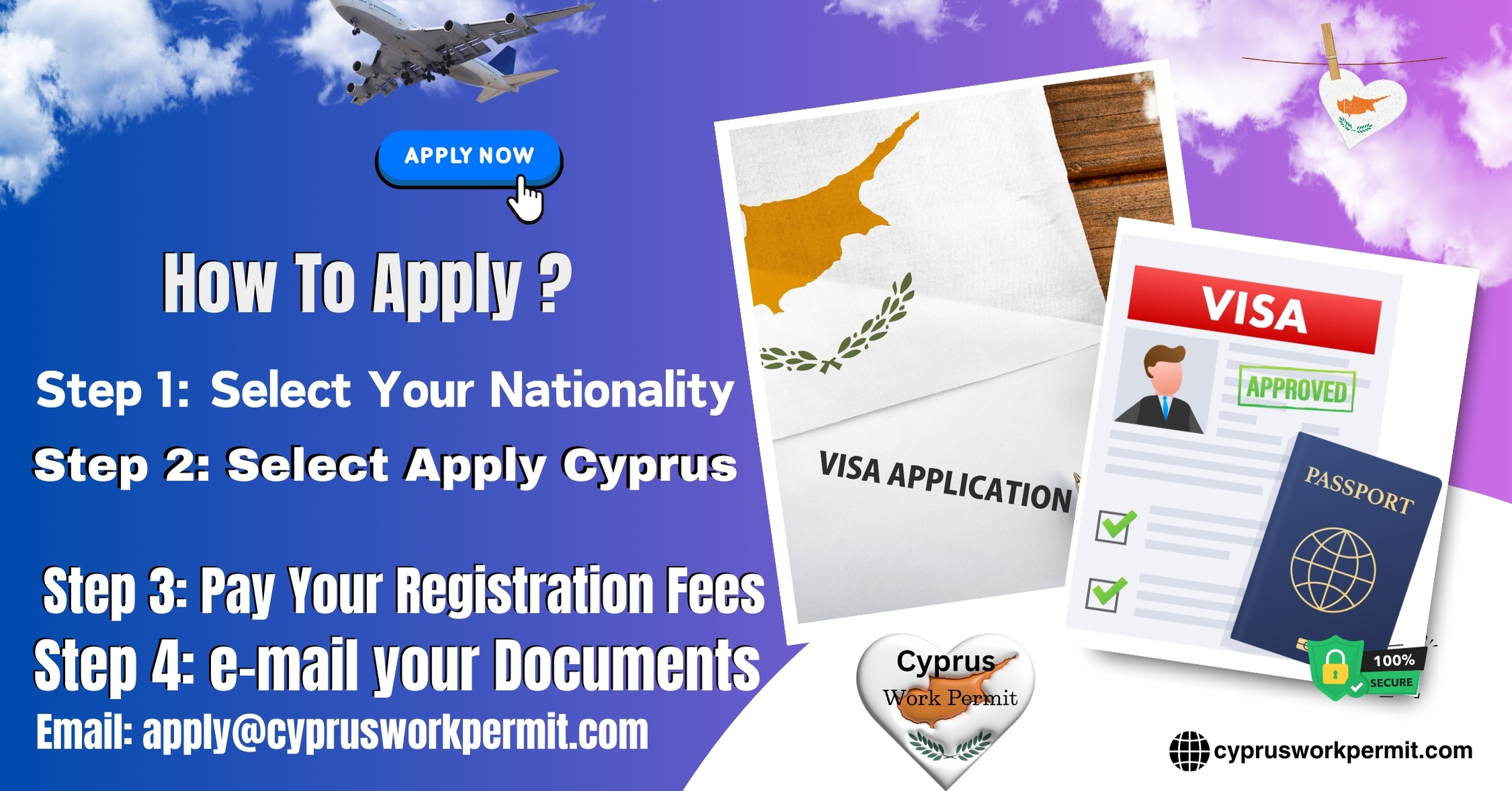 Applying for a Work Permit, Student Visa, Business Visa, Investor Visa, and Resident Card Visa from Cape Verde to Cyprus?